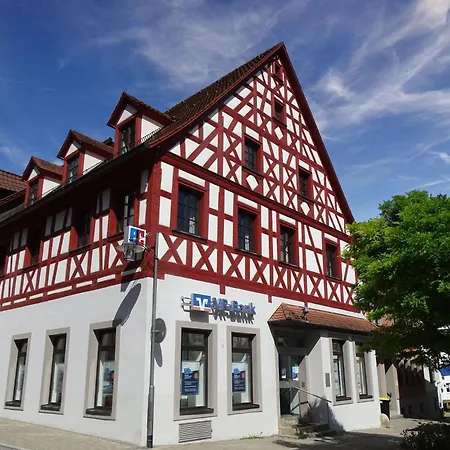 Marktblick