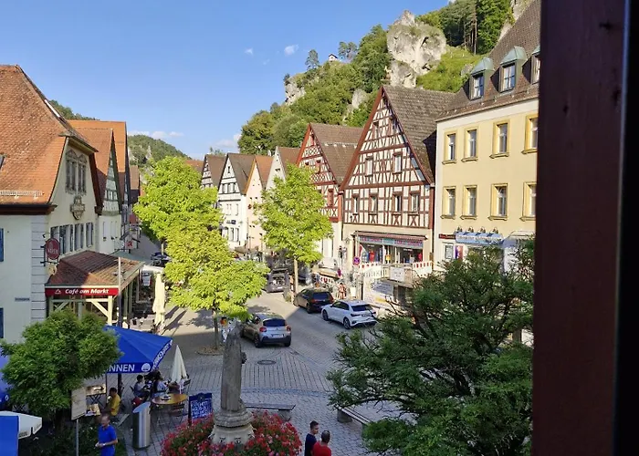 Marktblick
