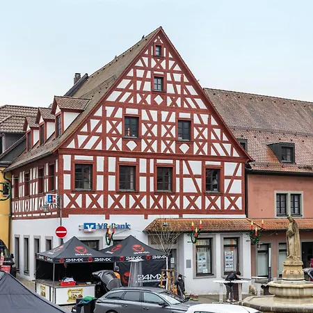 Marktblick